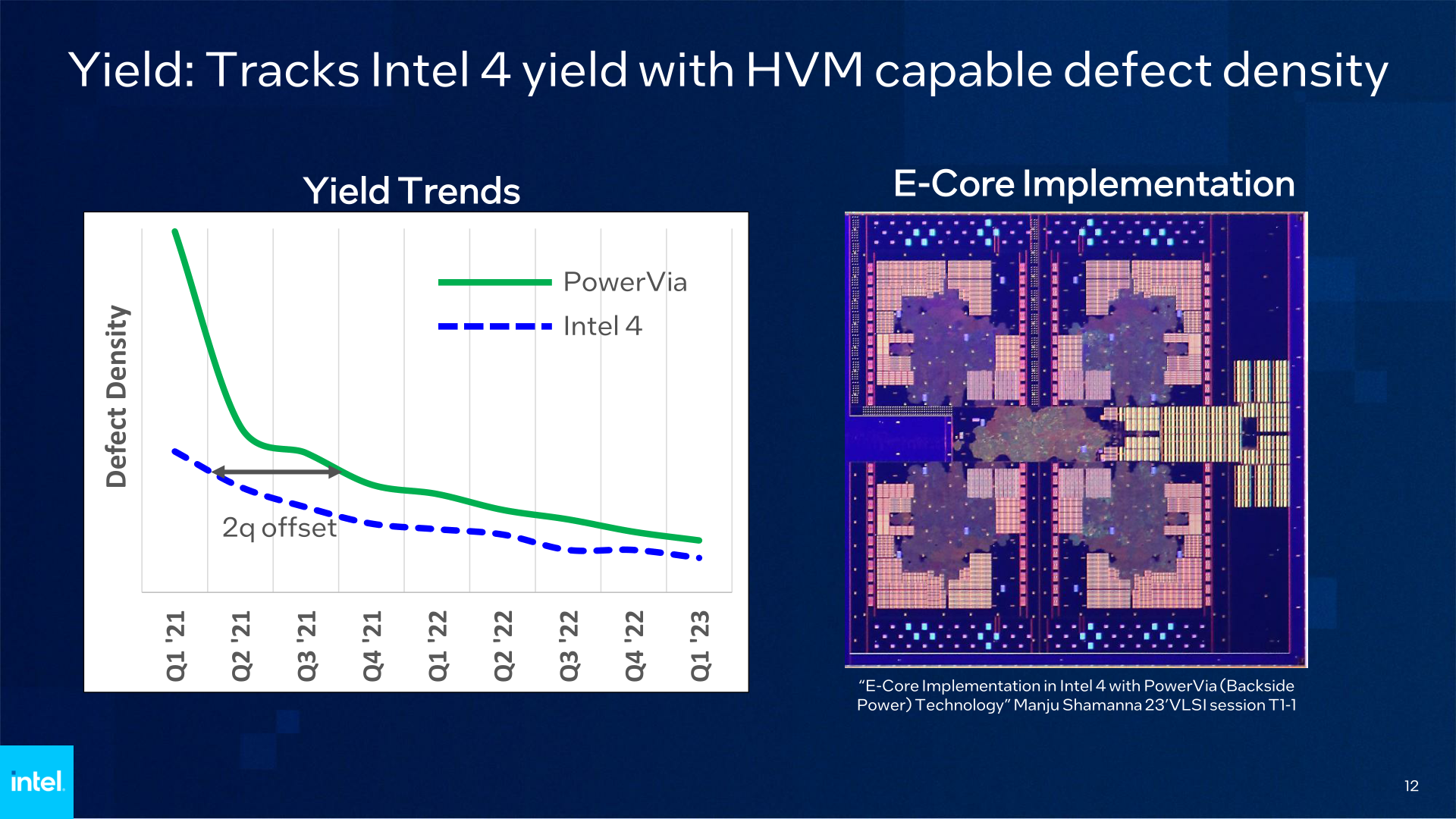 PowerVia In Practice: Blue Sky Creek - Intel Details PowerVia ...